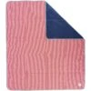 Picnic Mat - Marine Climate
